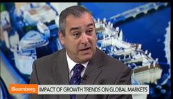 How China Will Impact the Oil and Metals Markets News Clip