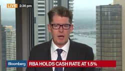 RBA Holds Cash Rate at 1.5% News Clip