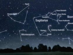 Constellations (NTSC) Stock Footage