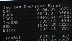 Markets open as Standard and Poor's warns eurozone countries News Clip