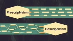 TED-Ed: Does grammar matter? - Andreea S. Calude Instructional Video