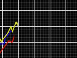finance growt Stock Footage