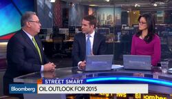 How Long Before Oil Prices Recover? News Clip