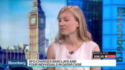 Barclays, Four Executives Face Qatar Fundraising Charges News Clip