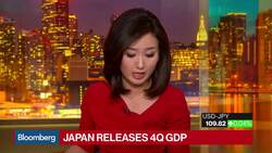Assessing the Health of Japan's Economy News Clip