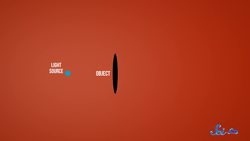 The Future of Space Telescopes: Umbrellas & Glitter! Instructional Video