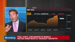 Fed: U.S. Economy Growing at Modest Pace News Clip