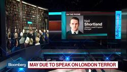 Terror Pattern: Small Clusters Follow Large Attacks News Clip