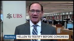 Markets Preview: Brexit Vote and Yellen Testimony News Clip