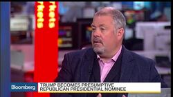 Should Markets Panic Over a Trump Presidency? News Clip
