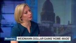 ING's Knightley: Conditions Favor the U.S. Dollar News Clip