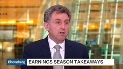 Golub: Stable Companies Will Lead the Markets News Clip