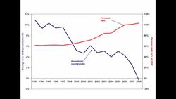 Tim Jackson: An economic reality check Instructional Video