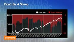 What Triggered This Week's Rebound in Stocks? News Clip