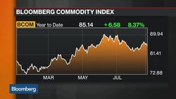 Profits Plunge at Glencore, Can It Turnaround? News Clip