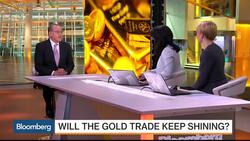 Gold Still Crushing It in 2016 News Clip