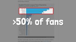 Aliens - Are We Looking in the Wrong Place? Instructional Video