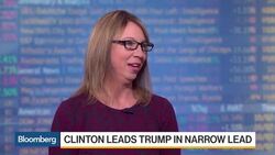 Trump vs. Clinton: Battleground State Breakdown News Clip