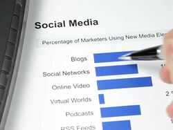 Social Media Stock Footage