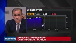 BOE's Carney: We Could Deliver More Stimulus News Clip