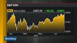 What Investors Want to Hear From Powell at Jackson Hole News Clip