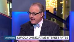 BOJ's Kuroda on Negative Interest Rates News Clip