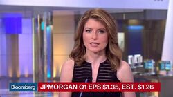 Gamco's Ward: Banking Is Not a U.S. Growth Industry News Clip