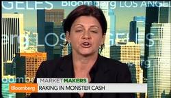 Blood and Guts Industry: Raking In Monster Cash News Clip