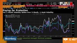 Merk: Jackson Hole Meeting Is Not to Appease Wall Street News Clip