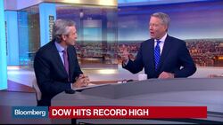 Why the Move Towards Risk After Trump's Win? News Clip