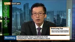 UBS' Tan on Fed Policy, Rate Hikes, Yield Curve News Clip