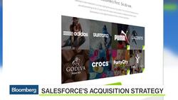 Salesforce Agrees to Buy Demandware for $2.8B News Clip