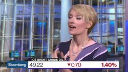 OPEC Different in Tone, 'Cooperative Nature': Schenker News Clip