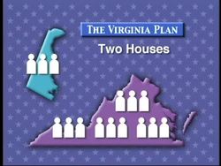 Understanding the Constitution: Legislative Branch Instructional Video