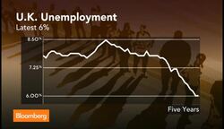 U.K. Needs Immigration for Skilled Worker: Venables News Clip