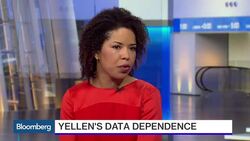 Fed Meeting Preview: Is June Still Live? News Clip