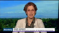 How Banks Play the Game of Fed Stress Tests News Clip