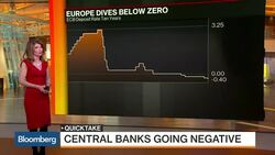 QuickTake: Central Banks Going Negative News Clip