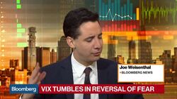 VIX Tumbles After Hitting Two-Year High News Clip