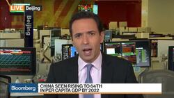 No Stopping China's Wealth Growth News Clip