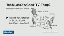 Why You Might Want to Look for Work in the TV Industry News Clip