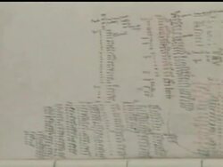 US restorers work on the writer Ernest Hemingway's former home. News Clip