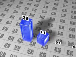 3D Chart Animation Stock Footage