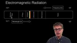 Photons Instructional Video