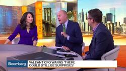 Valeant Falls After CFO Warns About Possible 'Surprises' News Clip