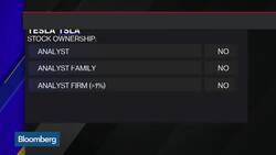 Tesla Analyst Ives Sees $2 Billion Capital Raise as a Net Positive News Clip