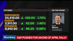 Herro Sees Plenty of Opportunities for Long-Term, Patient Investors News Clip