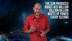 Diving Into the Sun! Instructional Video