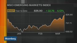 Marc Faber: Emerging Markets Are in Recession News Clip