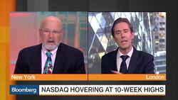 Markets Weather U.S. Politics, Negative Interest Rates News Clip